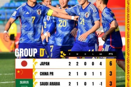 开云体育-全力争胜吉尔吉斯，国青出线命运掌握在自己手中！