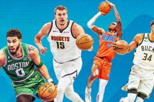 百位媒体人票选MVP：约基奇第1 库里第10 詹皇落榜